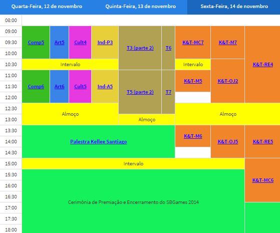 programacao-sbgames-3