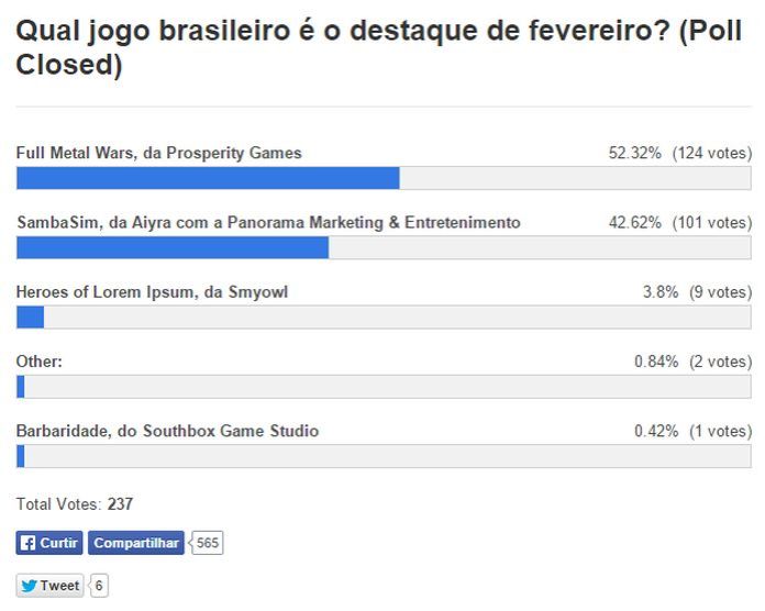 votacao-fevereiro-2