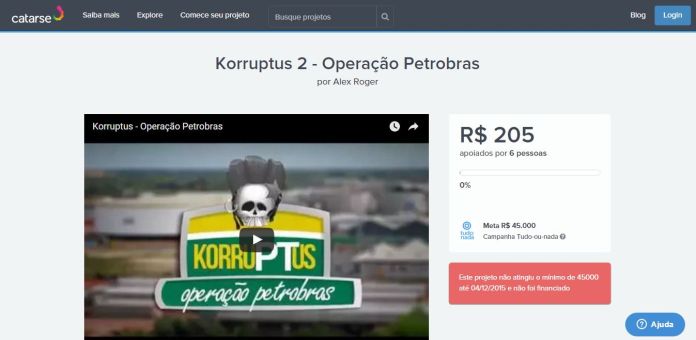 korruptus-fail