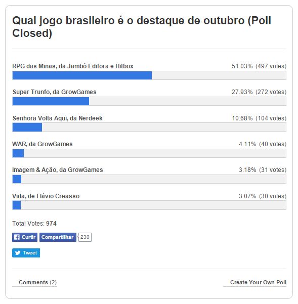 votacao-outubro-1
