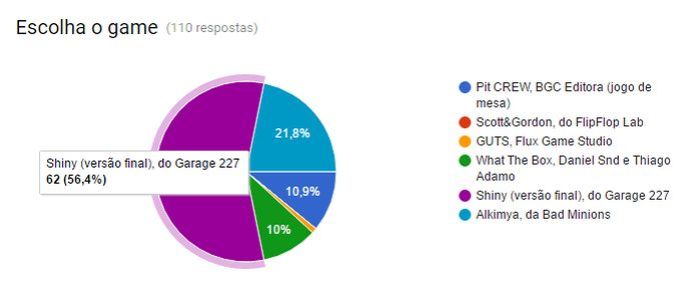 votacao-agosto-2016-1